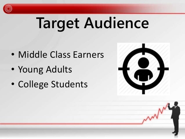 Air Asia Marketing Communication