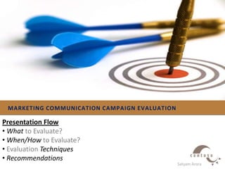 MARKETING COMMUNICATION Campaign Evaluation Presentation Flow ,[object Object]