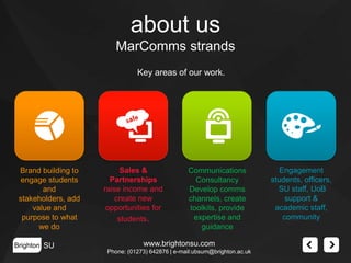about us
MarComms strands
Key areas of our work.

Brand building to
engage students
and
stakeholders, add
value and
purpose to what
we do
Brighton SU

Sales &
Partnerships
raise income and
create new
opportunities for
students.

Communications
Consultancy
Develop comms
channels, create
toolkits, provide
expertise and
guidance

www.brightonsu.com
Phone: (01273) 642876 | e-mail:ubsum@brighton.ac.uk

Engagement
students, officers,
SU staff, UoB
support &
academic staff,
community

 