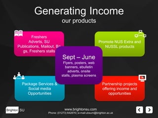 Generating Income
our products
Freshers
Adverts, SU
Publications, Mailout, Ba
gs, Freshers stalls

Promote NUS Extra and
NUSSL products

Sept – June
Flyers, posters, web
banners, ebulletin
adverts, onsite
stalls, plasma screens

Package Services &
Social media
Opportunities

Brighton SU

Partnership projects
offering income and
opportunities

www.brightonsu.com
Phone: (01273) 642876 | e-mail:ubsum@brighton.ac.uk

 
