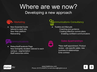 Where are we now?
Developing a new approach
Marketing

Communications Consultancy

● New Essential Guide
tailored to each site
New Web platform
Rebranding

● Toolkits and Manuals
Coaching and guidance
Creating effective comms plans
Enabling confident communicators

Sales &partnerships

Communications
● RelauchedFacebook Page
New fortnightly ebulletin tailored to each
campus - segmentation
Staff resources online

Brighton SU

•New staff appointment. Product
review - site specific sales, new
business & relationships
Ents contract

www.brightonsu.com
Phone: (01273) 642876 | e-mail:ubsum@brighton.ac.uk

 