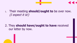 1. Their meeting should/ought to be over now.
(I expect it is!)
2. They should have/ought to have received
our letter by now.
 