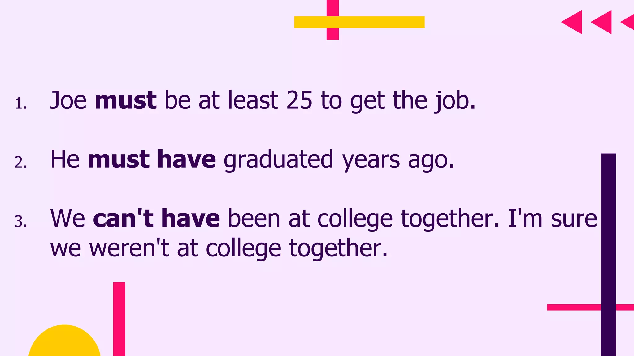 1. Joe must be at least 25 to get the job.
2. He must have graduated years ago.
3. We can't have been at college together. I'm sure
we weren't at college together.
 