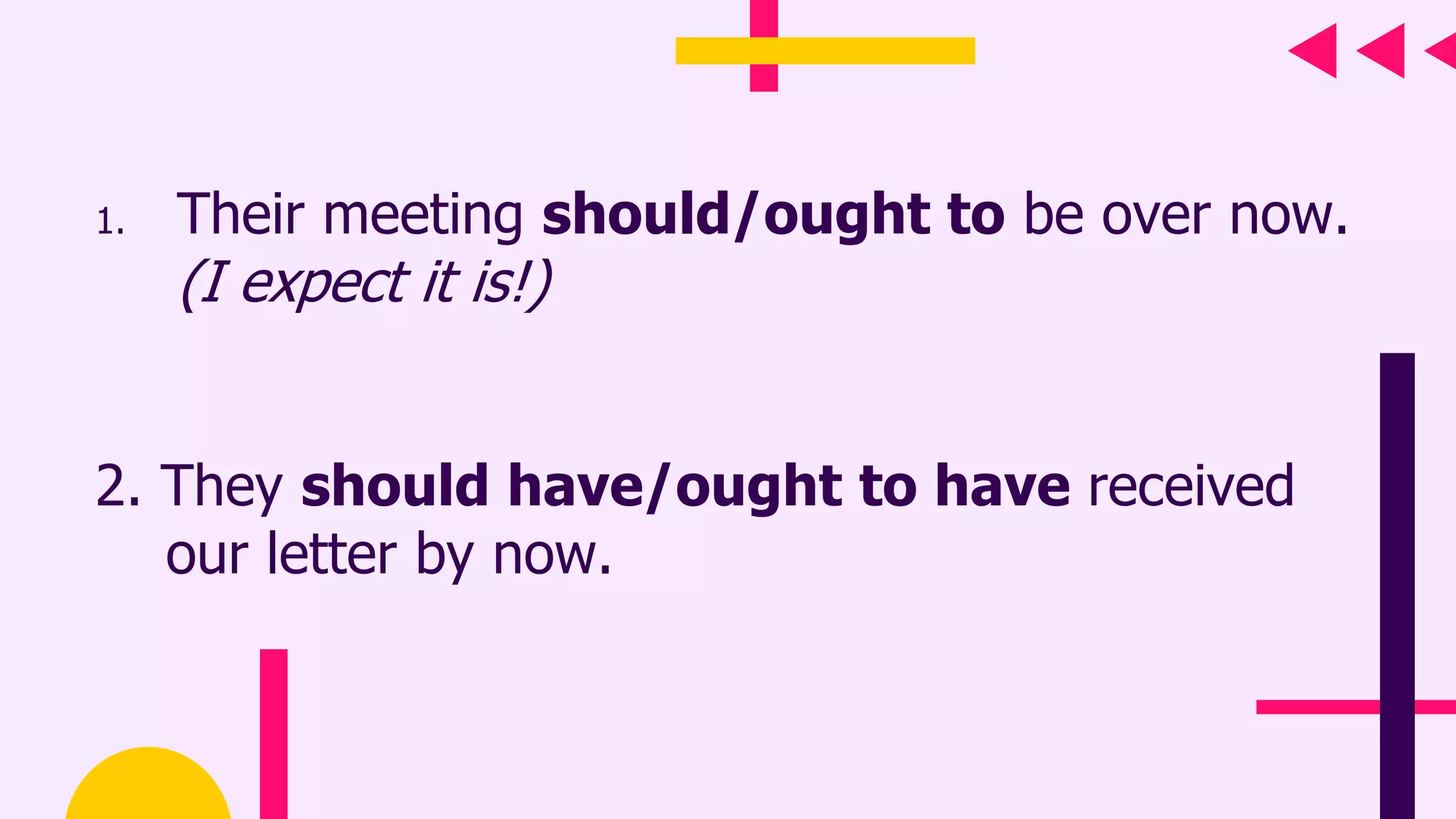 1. Their meeting should/ought to be over now.
(I expect it is!)
2. They should have/ought to have received
our letter by now.
 