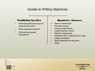 Guides to Writing Objectives


    Establishing Specifics:                   Quantitative Measures:
    What sales performance have we      Share of market/wallet
     achieved historically?              New sales revenue
    What is possible to achieve?        Ancillary usage revenue
                                         Upsell/Cross-sell revenue
    What are the corporate              Retention rates/revenue
     expectations?                       Profitability (ROI; marketing cost of sale)
                                         Category preference
                                         Brand: agreement with attributes
                                         Others
 