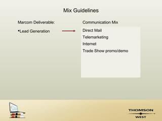 Mix Guidelines

Marcom Deliverable:          Communication Mix

Lead Generation             Direct Mail
                             Telemarketing
                             Internet
                             Trade Show promo/demo
 