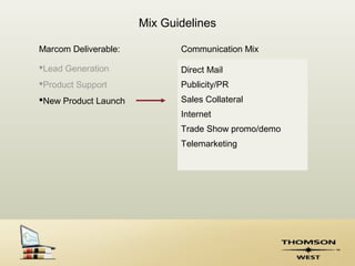 Mix Guidelines

Marcom Deliverable:          Communication Mix

Lead Generation             Direct Mail
Product Support             Publicity/PR
New Product Launch          Sales Collateral
                             Internet
                             Trade Show promo/demo
                             Telemarketing
 