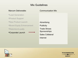 Mix Guidelines

Marcom Deliverable:          Communication Mix

Lead Generation
Product Support
New Product Launch          Advertising
Brand Equity Enhancement    Publicity
Retention/Loyalty           Trade Shows
                             Sponsorships
Corporate Launch
                             Sales Collateral
                             Internet
 
