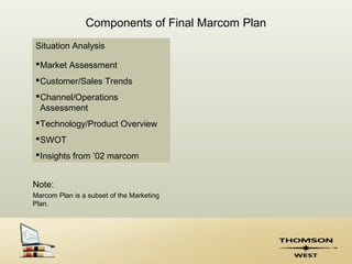 Components of Final Marcom Plan
Situation Analysis

 Market Assessment
 Customer/Sales Trends
 Channel/Operations
  Assessment
 Technology/Product Overview
 SWOT
 Insights from ’02 marcom


Note:
Marcom Plan is a subset of the Marketing
Plan.
 