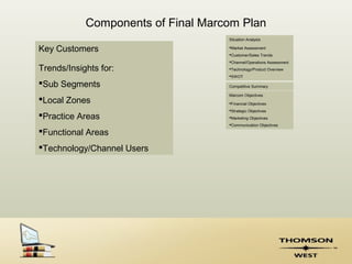 Components of Final Marcom Plan
                                    Situation Analysis

Key Customers                       Market Assessment
                                    Customer/Sales Trends
                                    Channel/Operations Assessment
Trends/Insights for:                Technology/Product Overview
                                    SWOT

Sub Segments                       Competitive Summary

                                    Marcom Objectives
Local Zones                        Financial Objectives
                                    Strategic Objectives
Practice Areas                     Marketing Objectives
                                    Communication Objectives

Functional Areas
Technology/Channel Users
 