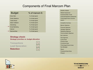 Components of Final Marcom Plan
                                              Situation Analysis

 Budget                  % of marcom $        Market Assessment
                                              Customer/Sales Trends
Direct Mail                % of total spend   Channel/Operations Assessment
Public Relations           % of total spend   Technology/Product Overview

Trade Shows                % of total spend   SWOT

Sales Collateral           % of total spend   Competitive Summary
Advertising                % of total spend   Marcom Objectives
Email Marketing            % of total spend   Financial Objectives
Internet                   % of total spend   Strategic Objectives
Sponsorships               % of total spend   Marketing Objectives
                                              Communication Objectives

                                              Key Customers
Strategy check:                               Sub Segments
Strategic priorities vs. budget allocation    Local Zones
                                              Practice Areas

Transactions                              %   Functional Areas
                                              Technology/Channel Users
Lead Generation                           %
                                              Key Messages

Retention                                 %   Brand
                                              Customer/Grass Roots
                                              Product
 