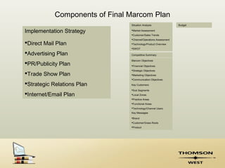 Components of Final Marcom Plan
                                Situation Analysis               Budget

Implementation Strategy         Market Assessment
                                Customer/Sales Trends
                                Channel/Operations Assessment
Direct Mail Plan               Technology/Product Overview
                                SWOT

Advertising Plan               Competitive Summary

                                Marcom Objectives
PR/Publicity Plan              Financial Objectives
                                Strategic Objectives
Trade Show Plan                Marketing Objectives
                                Communication Objectives

Strategic Relations Plan       Key Customers

                                Sub Segments
Internet/Email Plan            Local Zones
                                Practice Areas
                                Functional Areas
                                Technology/Channel Users
                                Key Messages

                                Brand
                                Customer/Grass Roots
                                Product
 