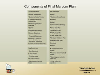 Components of Final Marcom Plan
  Situation Analysis          Key Messages

  Market Assessment          Brand
  Customer/Sales Trends      Customer/Grass Roots
  Channel/Operations         Product
  Assessment
                              Budget
  Technology/Product
  Overview                    Implementation Strategy

  SWOT                       Direct Mail Plan

  Competitive Summary         Advertising Plan

  Marcom Objectives           PR/Publicity Plan
                              Trade Show Plan
  Financial Objectives
                              Strategic Relations Plan
  Strategic Objectives
                              Internet/Email Plan
  Marketing Objectives
  Communication Objectives   Schedule
                              Metrics
  Key Customers               Cost: benchmarks &
                              targets
  Sub Segments
                              Revenue: benchmarks &
  Local Zones
                              targets
  Practice Areas
                              Brand: agreement with
  Functional Areas           attributes
  Technology/Channel         Other: return on
  Users                       objectives
 