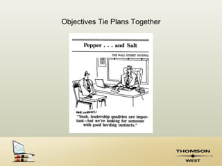 Objectives Tie Plans Together
 