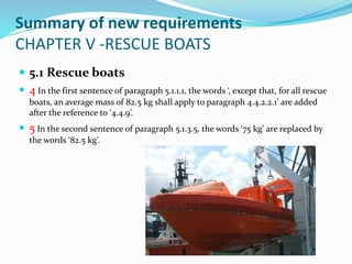 Summary of new requirements
CHAPTER V -RESCUE BOATS
 5.1 Rescue boats
 4 In the first sentence of paragraph 5.1.1.1, the words ‘, except that, for all rescue
boats, an average mass of 82.5 kg shall apply to paragraph 4.4.2.2.1’ are added
after the reference to ‘4.4.9’.
 5 In the second sentence of paragraph 5.1.3.5, the words ‘75 kg’ are replaced by
the words ‘82.5 kg’.
 