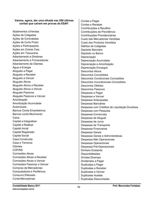 Contabilidade Básica 2011 Prof. Marcondes Fortaleza
www.euvoupassar.com.br
51
Vamos, agora, dar uma olhada nas 200 últimas
contas que caíram em provas da ESAF:
Abatimentos s/Vendas
Ações de Coligadas
Ações de Controladas
Ações de Curto Prazo
Ações e Participações
Ações em Outras Cias.
Ações em Tesouraria
Adiantamento a Diretores
Adiantamento a Fornecedores
Adiantamento de Clientes
Água e Energia
Aluguéis a Pagar
Aluguéis a Receber
Aluguéis a Vencer
Aluguéis Ativos
Aluguéis Ativos a Receber
Aluguéis Ativos a Vencer
Aluguéis Passivos
Aluguéis Passivos a Vencer
Amortização
Amortização Acumulada
Automóveis
Bancos Conta Empréstimos
Bancos conta Movimento
Caixa
Capital a Integralizar
Capital a Realizar
Capital Inicial
Capital Registrado
Capital Social
Casa Construída
Casa e Terrenos
Clientes
COFINS
Comissões Ativas
Comissões Ativas a Receber
Comissões Ativas a Vencer
Comissões Passivas a Vencer
Compras de Mercadorias
Computadores e Periféricos
Consumo Efetuado
Conta Mercadorias
Contas a Pagar
Contas a Receber
Contribuições a Recolher
Contribuições de Previdência
Contribuições Previdenciárias
Custo das Mercadorias Vendidas
Custo dos Produtos Vendidos
Débitos de Coligadas
Depósito Bancário
Depósito no Banco
Depreciação
Depreciação Acumulada
Depreciação e Amortização
Depreciação Encargos
Descontos Ativos
Descontos Concedidos
Descontos Condicionais Concedidos
Descontos Incondicionais Concedidos
Descontos Obtidos
Descontos Passivos
Despesas a Pagar
Despesas a Vencer
Despesas Antecipadas
Despesas Bancárias
Despesas com Créditos de Liquidação Duvidosa
Despesas com Pesquisa
Despesas Comerciais
Despesas de Aluguel
Despesas de Juros
Despesas de Transporte
Despesas Financeiras
Despesas Gerais
Despesas Gerais e Administrativas
Despesas Não Operacionais
Despesas Operacionais
Despesas Pré-Operacionais
Dinheiro Existente
Disponibilidades
Dívidas Diversas
Dividendos a Pagar
Duplicatas a Pagar
Duplicatas a Receber
Duplicatas a Vencer
Duplicatas Aceitas
Duplicatas Descontadas
 
