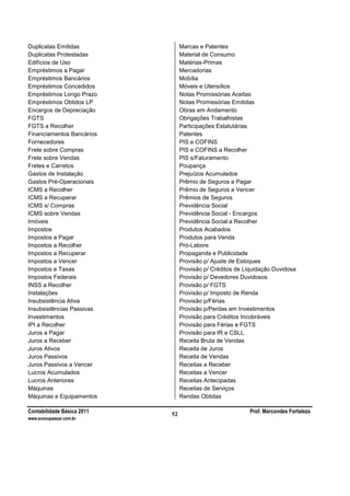 Contabilidade Básica 2011 Prof. Marcondes Fortaleza
www.euvoupassar.com.br
52
Duplicatas Emitidas
Duplicatas Protestadas
Edifícios de Uso
Empréstimos a Pagar
Empréstimos Bancários
Empréstimos Concedidos
Empréstimos Longo Prazo
Empréstimos Obtidos LP
Encargos de Depreciação
FGTS
FGTS a Recolher
Financiamentos Bancários
Fornecedores
Frete sobre Compras
Frete sobre Vendas
Fretes e Carretos
Gastos de Instalação
Gastos Pré-Operacionais
ICMS a Recolher
ICMS a Recuperar
ICMS s/ Compras
ICMS sobre Vendas
Imóveis
Impostos
Impostos a Pagar
Impostos a Recolher
Impostos a Recuperar
Impostos a Vencer
Impostos e Taxas
Impostos Federais
INSS a Recolher
Instalações
Insubsistência Ativa
Insubsistências Passivas
Investimentos
IPI a Recolher
Juros a Pagar
Juros a Receber
Juros Ativos
Juros Passivos
Juros Passivos a Vencer
Lucros Acumulados
Lucros Anteriores
Máquinas
Máquinas e Equipamentos
Marcas e Patentes
Material de Consumo
Matérias-Primas
Mercadorias
Mobília
Móveis e Utensílios
Notas Promissórias Aceitas
Notas Promissórias Emitidas
Obras em Andamento
Obrigações Trabalhistas
Participações Estatutárias
Patentes
PIS e COFINS
PIS e COFINS a Recolher
PIS s/Faturamento
Poupança
Prejuízos Acumulados
Prêmio de Seguros a Pagar
Prêmio de Seguros a Vencer
Prêmios de Seguros
Previdência Social
Previdência Social - Encargos
Previdência Social a Recolher
Produtos Acabados
Produtos para Venda
Pró-Labore
Propaganda e Publicidade
Provisão p/ Ajuste de Estoques
Provisão p/ Créditos de Liquidação Duvidosa
Provisão p/ Devedores Duvidosos
Provisão p/ FGTS
Provisão p/ Imposto de Renda
Provisão p/Férias
Provisão p/Perdas em Investimentos
Provisão para Créditos Incobráveis
Provisão para Férias e FGTS
Provisão para IR e CSLL
Receita Bruta de Vendas
Receita de Juros
Receita de Vendas
Receitas a Receber
Receitas a Vencer
Receitas Antecipadas
Receitas de Serviços
Rendas Obtidas
 