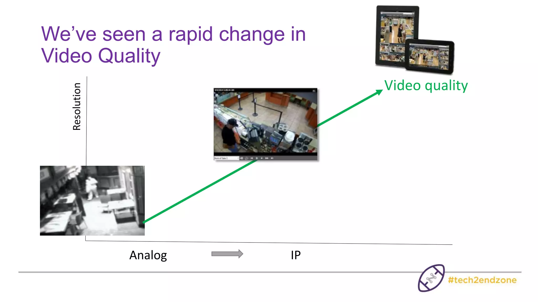 Hard Drive Prices
Price/GB $193,000
$207
$0.70
$0.043
1980
1996
2005
2013
Source: http://www.statisticbrain.com/average-cost-of-hard-drive-storage/
 
