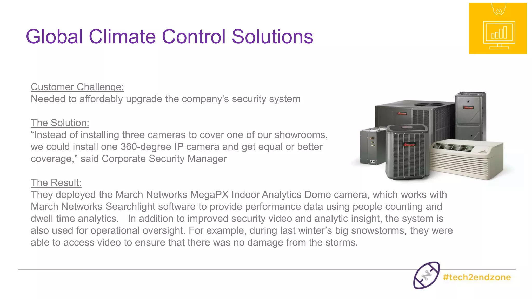 $$$$
$$$
$
Leveraging Budgets Cross-Functionally Maximizes
Potential
$$
Marketing
Customer Service
IT / Cyber Security
Ops / Training
LP / Security
 