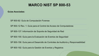 MARCO NIST SP 800-53
Guías Asociadas:
SP 800-92: Guía de Computación Forense
SP 800-12 Rev. 1: Guía para el Control de Acceso de Computadoras
SP 800-137: Información de Soporte de Seguridad de Red
SP 800-155: Guía para la Evaluación de Eventos de Seguridad
SP 800-156: Guía para el Desarrollo de Controles de Auditoría y Responsabilidad
SP 800-192: Guía para la Gestión de Eventos y Registros
 