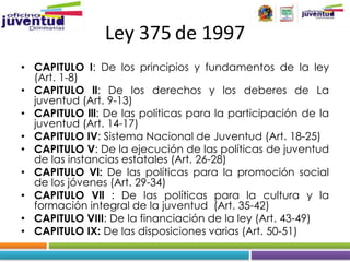 Ley 375 de 1997
• CAPITULO I: De los principios y fundamentos de la ley
  (Art. 1-8)
• CAPITULO ll: De los derechos y los deberes de La
  juventud (Art. 9-13)
• CAPITULO lll: De las políticas para la participación de la
  juventud (Art. 14-17)
• CAPITULO IV: Sistema Nacional de Juventud (Art. 18-25)
• CAPITULO V: De la ejecución de las políticas de juventud
  de las instancias estatales (Art. 26-28)
• CAPITULO Vl: De las políticas para la promoción social
  de los jóvenes (Art. 29-34)
• CAPITULO Vll : De las políticas para la cultura y la
  formación integral de la juventud (Art. 35-42)
• CAPITULO VIII: De la financiación de la ley (Art. 43-49)
• CAPITULO IX: De las disposiciones varias (Art. 50-51)
 