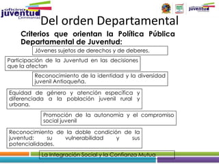 Del orden Departamental
    Criterios que orientan la Política Pública
    Departamental de Juventud:
         Jóvenes sujetos de derechos y de deberes.
Participación de la Juventud en las decisiones
que la afectan
         Reconocimiento de la identidad y la diversidad
         juvenil Antioqueña.

Equidad de género y atención específica y
diferenciada a la población juvenil rural y
urbana.
            Promoción de la autonomía y el compromiso
            social juvenil

Reconocimiento de la doble condición de la
juventud:    su  vulnerabilidad    y   sus
potencialidades.
            La Integración Social y la Confianza Mutua
 