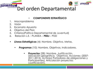 Del orden Departamental
                   •   COMPONENTE ESTRATÉGICO
1.   Macroproblema
2.   Visión
3.   Escenario Apuesta
4.   Objetivo del Plan
5.   Criterios(Política Departamental de Juventud)
6.    Relación L.E. : PLANEA – PEDJ – PDD

•    Líneas Estratégicas (4): Nombre, Objetivo, Metas.

     •   Programas (10): Nombre, Objetivos, Indicadores.

            •   Proyectos (28): Nombre, Justificación,
                Ubicación geográfica, Objetivos, Acciones: (2007-
                2011-2015), Actores( Portadores de obligaciones y
                Participantes), Articulación proyectos:
                (Justificación).
 