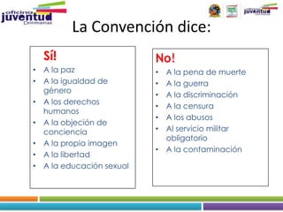 La Convención dice:
  Sí!                     No!
• A la paz                • A la pena de muerte
• A la igualdad de        • A la guerra
  género
                          • A la discriminación
• A los derechos
                          • A la censura
  humanos
                          • A los abusos
• A la objeción de
  conciencia              • Al servicio militar
                            obligatorio
• A la propia imagen
                          • A la contaminación
• A la libertad
• A la educación sexual
 