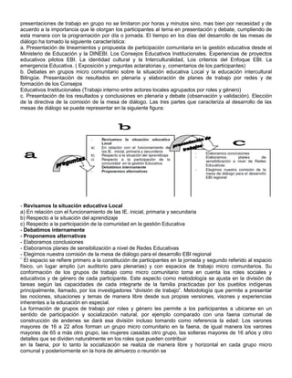 presentaciones de trabajo en grupo no se limitaron por horas y minutos sino, mas bien por necesidad y de
acuerdo a la importancia que le otorgan los participantes al tema en presentación y debate, cumpliendo de
esta manera con la programación por día o jornada. El tiempo en los días del desarrollo de las mesas de
diálogo ha tomado la siguiente característica:
a. Presentación de lineamientos y propuesta de participación comunitaria en la gestión educativa desde el
Ministerio de Educación y la DINEBI. Los Consejos Educativos Institucionales. Experiencias de proyectos
educativos pilotos EBI. La identidad cultural y la Interculturalidad, Los criterios del Enfoque EBI. La
emergencia Educativa. ( Exposición y preguntas aclaratorias y, comentarios de los participantes)
b. Debates en grupos micro comunitario sobre la situación educativa Local y la educación intercultural
Bilingüe. Presentación de resultados en plenaria y elaboración de planes de trabajo por redes y de
formación de los Consejos
Educativos Institucionales (Trabajo interno entre actores locales agrupados por roles y género)
c. Presentación de los resultados y conclusiones en plenaria y debate (observación y validación). Elección
de la directiva de la comisión de la mesa de diálogo. Las tres partes que caracteriza al desarrollo de las
mesas de diálogo se puede representar en la siguiente figura:




- Revisamos la situación educativa Local
a) En relación con el funcionamiento de las IE. inicial, primaria y secundaria
b) Respecto a la situación del aprendizaje
c) Respecto a la participación de la comunidad en la gestión Educativa
- Debatimos internamente
- Proponemos alternativas
- Elaboramos conclusiones
- Elaboramos planes de sensibilización a nivel de Redes Educativas
- Elegimos nuestra comisión de la mesa de diálogo para el desarrollo EBI regional
¨ El espacio se refiere primero a la constitución de participantes en la jornada y segundo referido al espacio
físico, un lugar amplio (un auditorio para plenarias) y con espacios de trabajo micro comunitarios. Su
conformación de los grupos de trabajo como micro comunitario toma en cuenta los roles sociales y
educativos y de género de cada participante. Este aspecto como metodología se ajusta en la división de
tareas según las capacidades de cada integrarte de la familia practicadas por los pueblos indígenas
principalmente, llamado, por los investigadores “división de trabajo”. Metodología que permite a presentar
las nociones, situaciones y temas de manera libre desde sus propias versiones, visones y experiencias
inherentes a la educación en especial.
La formación de grupos de trabajo por roles y género les permite a los participantes a ubicarse en un
sentido de participación y socialización natural, por ejemplo comparado con una faena comunal de
construcción de andenes se dará esa división incluso tomando como referencia la edad: Los varones
mayores de 16 a 22 años forman un grupo micro comunitario en la faena, de igual manera los varones
mayores de 65 a más otro grupo, las mujeres casadas otro grupo, las solteras mayores de 16 años y otro
detalles que se dividen naturalmente en los roles que pueden contribuir
en la faena, por lo tanto la socialización se realiza de manera libre y horizontal en cada grupo micro
comunal y posteriormente en la hora de almuerzo o reunión se
 