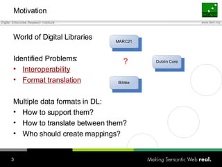 Motivation World of Digital Libraries Identified Problems: Interoperability Format translation Multiple data formats in DL: How to support them? How to translate between them? Who should create mappings? 
