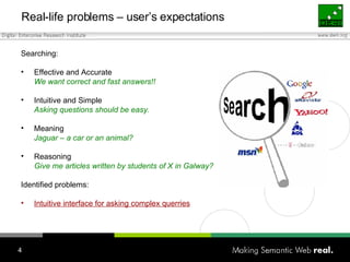 Real-life problems – user’s expectations Searching: Effective and Accurate We want correct and fast answers!! Intuitive and Simple Asking questions should be easy. Meaning Jaguar – a car or an animal? Reasoning Give me articles written by students of X in Galway? Identified problems: Intuitive interface for asking complex querries 