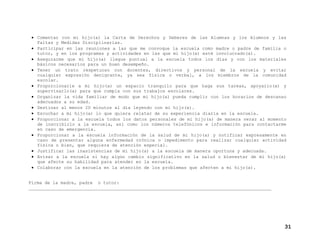 • Comentar con mi hijo(a) la Carta de Derechos y Deberes de las Alumnas y los Alumnos y las
Faltas y Medidas Disciplinarias.
• Participar en las reuniones a las que me convoque la escuela como madre o padre de familia o
tutor, y en los programas y actividades en las que mi hijo(a) esté involucrado(a).
• Asegurarme que mi hijo(a) llegue puntual a la escuela todos los días y con los materiales
básicos necesarios para un buen desempeño.
• Tener un trato respetuoso con docentes, directivos y personal de la escuela y evitar
cualquier expresión denigrante, ya sea física o verbal, a los miembros de la comunidad
escolar.
• Proporcionarle a mi hijo(a) un espacio tranquilo para que haga sus tareas, apoyarlo(a) y
supervisarlo(a) para que cumpla con sus trabajos escolares.
• Organizar la vida familiar de modo que mi hijo(a) pueda cumplir con los horarios de descanso
adecuados a su edad.
• Destinar al menos 20 minutos al día leyendo con mi hijo(a).
• Escuchar a mi hijo(a) lo que quiera relatar de su experiencia diaria en la escuela.
• Proporcionar a la escuela todos los datos personales de mi hijo(a) de manera veraz al momento
de inscribirlo a la escuela, así como los números telefónicos e información para contactarme
en caso de emergencia.
• Proporcionar a la escuela información de la salud de mi hijo(a) y notificar expresamente en
caso de presentar alguna enfermedad crónica o impedimento para realizar cualquier actividad
física o bien, que requiera de atención especial.
• Justificar las inasistencias de mi hijo(a) a la escuela de manera oportuna y adecuada.
• Avisar a la escuela si hay algún cambio significativo en la salud o bienestar de mi hijo(a)
que afecte su habilidad para atender en la escuela.
• Colaborar con la escuela en la atención de los problemas que afecten a mi hijo(a).

Firma de la madre, padre o tutor:
___________________________________________________________________________________________

31

 
