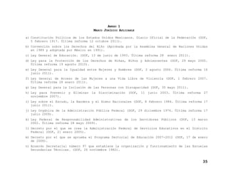 MARCO

ANEXO 1
JURÍDICO APLICABLE

a) Constitución Política de los Estados Unidos Mexicanos. Diario Oficial de la Federación (DOF,
5 febrero 1917. Última reforma 12 octubre 2011).
b) Convención sobre los Derechos del Niño (Aprobada por la Asamblea General de Naciones Unidas
en 1989 y adoptada por México en 1991).
c) Ley General de Educación. (DOF, 13 de junio de 1993. Última reforma 28

enero 2011).

d) Ley para la Protección de los Derechos de Niñas, Niños y Adolescentes (DOF, 29 mayo 2000.
Última reforma 19 agosto 2010).
e) Ley General para la Igualdad entre Mujeres y Hombres (DOF, 2 agosto 2006. Última reforma 16
junio 2011).
f) Ley General de Acceso de las Mujeres a una Vida Libre de Violencia (DOF, 1 febrero 2007.
Última reforma 28 enero 2011).
g) Ley General para la Inclusión de las Personas con Discapacidad (DOF, 30 mayo 2011).
h) Ley para Prevenir y Eliminar la Discriminación (DOF, 11 junio 2003. Última reforma 27
noviembre 2007).
i) Ley sobre el Escudo, la Bandera y el Himno Nacionales (DOF, 8 febrero 1984. Última reforma 17
junio 2011).
j) Ley Orgánica de la Administración Pública Federal (DOF, 29 diciembre 1976. Última reforma 17
junio 2009).
k) Ley Federal de Responsabilidad Administrativas de los Servidores Públicos (DOF, 13 marzo
2002. Última reforma 28 mayo 2009).
l) Decreto por el que se crea la Administración Federal de Servicios Educativos en el Distrito
Federal (DOF, 21 enero 2005).
m) Decreto por el que se aprueba el Programa Sectorial de Educación 2007-2012 (DOF, 17 de enero
de 2008).
n) Acuerdo Secretarial número 97 que establece la organización y funcionamiento de las Escuelas
Secundarias Técnicas. (DOF, 26 noviembre 1982).

35

 