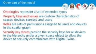 Other part of the model
Ontologies represent a set of extended types
Property keys and values are custom characteristics of
spaces, devices, sensors, and users
Roles are sets of permissions assigned to users and devices
in the spatial graph
Security key stores provide the security keys for all devices
in the hierarchy under a given space object to allow the
device to securely communicate with Digital Twins.
 