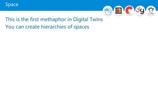 Space
This is the first methaphor in Digital Twins
You can create hierarchies of spaces
 