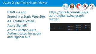 Azure Digital Twins Graph Viewer
https://github.com/Azure/a
zure-digital-twins-graph-
viewer
HTML+js app
Stored in a Static Web Site
AAD authenticated
Azure SignalR
Azure Function AAD
Authenticated for query
and SignalR hub
 