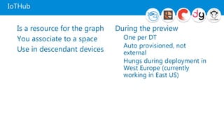 IoTHub
Is a resource for the graph
You associate to a space
Use in descendant devices
During the preview
One per DT
Auto provisioned, not
external
Hungs during deployment in
West Europe (currently
working in East US)
 