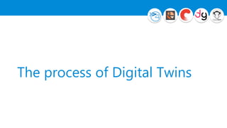 The process of Digital Twins
 