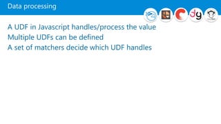 Data processing
A UDF in Javascript handles/process the value
Multiple UDFs can be defined
A set of matchers decide which UDF handles
 