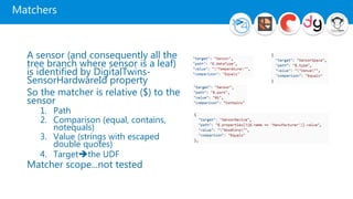 Matchers
A sensor (and consequently all the
tree branch where sensor is a leaf)
is identified by DigitalTwins-
SensorHardwareId property
So the matcher is relative ($) to the
sensor
1. Path
2. Comparison (equal, contains,
notequals)
3. Value (strings with escaped
double quotes)
4. Targetthe UDF
Matcher scope...not tested
 