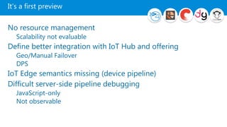 It’s a first preview
No resource management
Scalability not evaluable
Define better integration with IoT Hub and offering
Geo/Manual Failover
DPS
IoT Edge semantics missing (device pipeline)
Difficult server-side pipeline debugging
JavaScript-only
Not observable
 