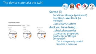 The device state (aka the twin)
Solved (?)
Function+Storage (persistent)
EventGrid+WebHook (in
memory)
...but always custom
And you have living...
...physical properties
...computed properties
(javascript or Roslyn
computed)
This is dangerously stateful
Stateless is expensive
 