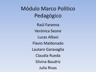 Módulo Marco Político
Pedagógico
Raúl Faranna
Verónica Seone
Lucas Albasi
Flavio Maldonado
Lautaro Garavaglia
Claudia Rueda
Silvina Baudriz
Julia Rivas
 