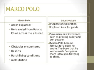 MARCO POLO
         Marco Polo                      Country :Italy
• Areas Explored:              Purpose of exploration:
                               Explored Asia for goods
• He traveled from Italy to
  China across the silk road   Saw many new inventions
                                such as printing paper and
                                gun powder.
                               Marco Polo became
•   Obstacles encountered       famous for a book he
                                wrote. The book that he
•   Deserts                     wrote made Europeans
                                more interest in traveling
•   Harsh living conditions     to china.
•   malnutrition
 