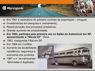 Em 1961 é assinatura do primeiro contrato de exportação – Uruguai; Investimentos em pesquisa e  treinamento; Reestruturação dos processos produtivos; Grande aumento de produtividade; Em 1962, participa pela primeira vez no Salão do Automóvel em SP, apresentando o “Nicola 63”  (foto) 1963, inaugurada Filial em SP Em 1964 em Curitiba; Aumento da durabilidade,  resistência, segurança e  economia dos produtos 1967 o n˚ de carrocerias   fabricadas é duplicado. 