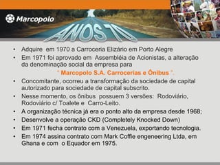 Adquire  em 1970 a Carroceria Elizário em Porto Alegre Em 1971 foi aprovado em  Assembléia de Acionistas, a alteração da denominação social da empresa para  “  Marcopolo S.A. Carrocerias e Ônibus  ”. Concomitante, ocorreu a transformação da sociedade de capital autorizado para sociedade de capital subscrito. Nesse momento, os ônibus  possuem 3 versões:  Rodoviário,  Rodoviário c/ Toalete e  Carro-Leito. A organização técnica já era o ponto alto da empresa desde 1968; Desenvolve a operação CKD (Completely Knocked Down) Em 1971 fecha contrato com a Venezuela, exportando tecnologia. Em 1974 assina contrato com Mark Coffie engeneering Ltda, em Ghana e com  o Equador em 1975. 