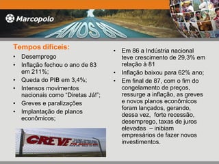 Tempos difíceis: Desemprego Inflação fechou o ano de 83 em 211%; Queda do PIB em 3,4%; Intensos movimentos nacionais como “Diretas Já!”; Greves e paralizações Implantação de planos econômicos; Em 86 a Indústria nacional teve crescimento de 29,3% em relação à 81 Inflação baixou para 62% ano; Em final de 87, com o fim do congelamento de preços, ressurge a inflação, as greves e novos planos econômicos foram lançados, gerando, dessa vez,  forte recessão, desemprego, taxas de juros elevadas  – inibiam empresários de fazer novos investimentos. 