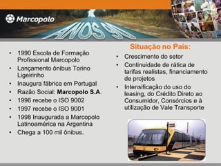 1990 Escola de Formação Profissional Marcopolo Lançamento ônibus Torino Ligeirinho Inaugura fábrica em Portugal Razão Social:  Marcopolo S.A . 1996 recebe o ISO 9002 1997 recebe o ISO 9001 1998 Inaugurada a Marcopolo Latinoamérica na Argentina Chega a 100 mil ônibus. Situação no País: Crescimento do setor Continuidade de rática de tarifas realistas, financiamento de projetos Intensificação do uso do leasing, do Crédito Direto ao Consumidor, Consórcios e à utilização de Vale Transporte 