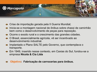 Crise de importação gerada pela II Guerra Mundial; Inicia-se a montagem nacional de ônibus sobre chassi de caminhão bem como o desenvolvimento de peças para reposição. Ocorre o exodo rural e o crescimento das grandes cidades. O Brasil, essencialmente agrícola, vê ser incentivado ao desenvolvimento industrial.  Implantado o Plano SALTE pelo Governo, que contemplava o transporte. Em 1949, inserido nesse contexto, em Caxias do Sul, fundou-se a empresa  Nicola & Cia Ltda  Objetivo :  Fabricação de carrocerias para ônibus.  