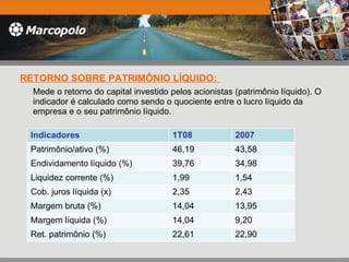 RETORNO SOBRE PATRIMÔNIO LÍQUIDO:  Mede o retorno do capital investido pelos acionistas (patrimônio líquido). O indicador é calculado como sendo o quociente entre o lucro líquido da empresa e o seu patrimônio líquido. Indicadores 1T08 2007 Patrimônio/ativo (%) 46,19 43,58 Endividamento líquido (%) 39,76 34,98 Liquidez corrente (%) 1,99 1,54 Cob. juros líquida (x) 2,35 2,43 Margem bruta (%) 14,04 13,95 Margem líquida (%) 14,04 9,20 Ret. patrimônio (%) 22,61 22,90 